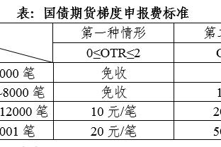 雷竞技电子截图1